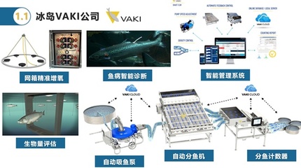 智慧渔业发展,养鱼场应用了哪些“黑科技”?